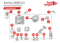 Heat Wagon 2000 L   Control Panel Parts